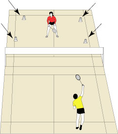 badminton drills